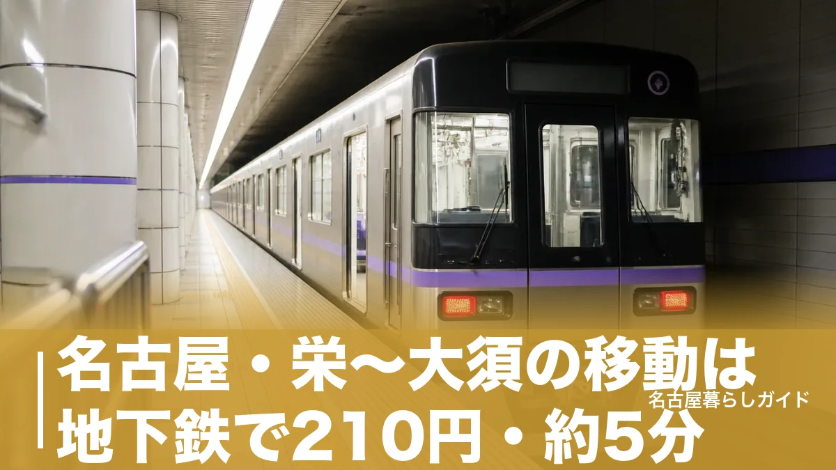 名古屋・栄〜大須の移動は地下鉄で210円・約5分｜徒歩やバスとの賢い使い分け全ガイドのアイキャッチ画像