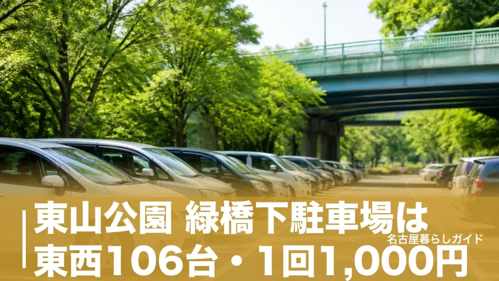 東山公園 緑橋下駐車場は東西106台・1回1,000円｜上池門から入る停め方と満車回避術のアイキャッチ画像