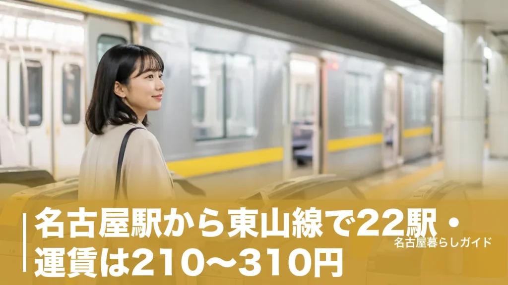 名古屋駅から東山線で22駅・運賃は210〜310円｜行き先別の料金と乗り方ガイドのアイキャッチ画像